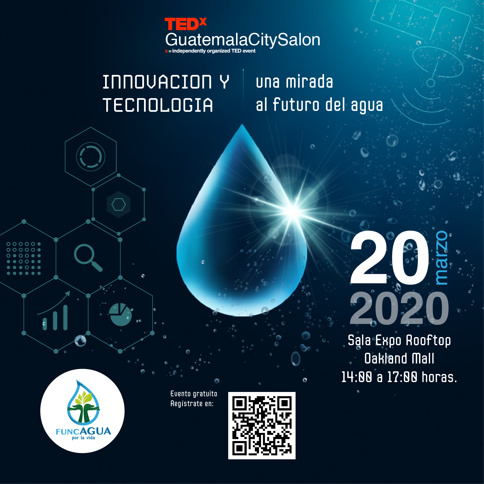 TEDxGuatemalaCitySalon: Innovación y tecnología